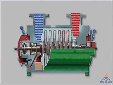 nuovo pignone centrifugal pump|pignone centrifugal pump.